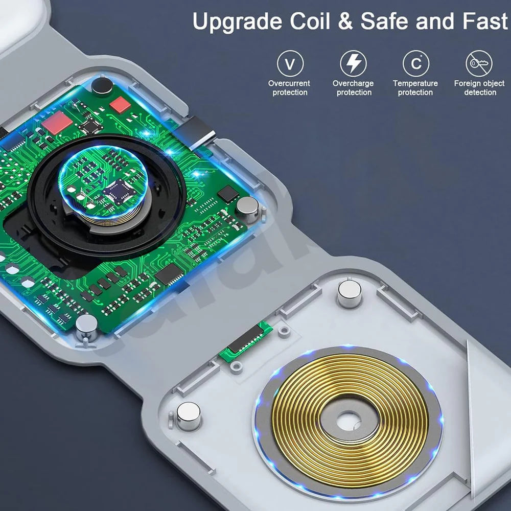 Magnetic 3-in-1 Fast Charger